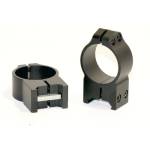 FIXED RINGS - MATTE, HIGH, 30MM