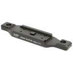 Midwest Industries Benelli M4 Shotgun Mount Black